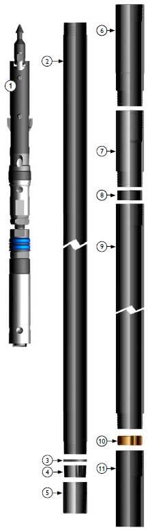 Core barrel drilling deals