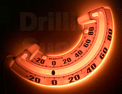 Left Hand and Right Hand Angle indicators