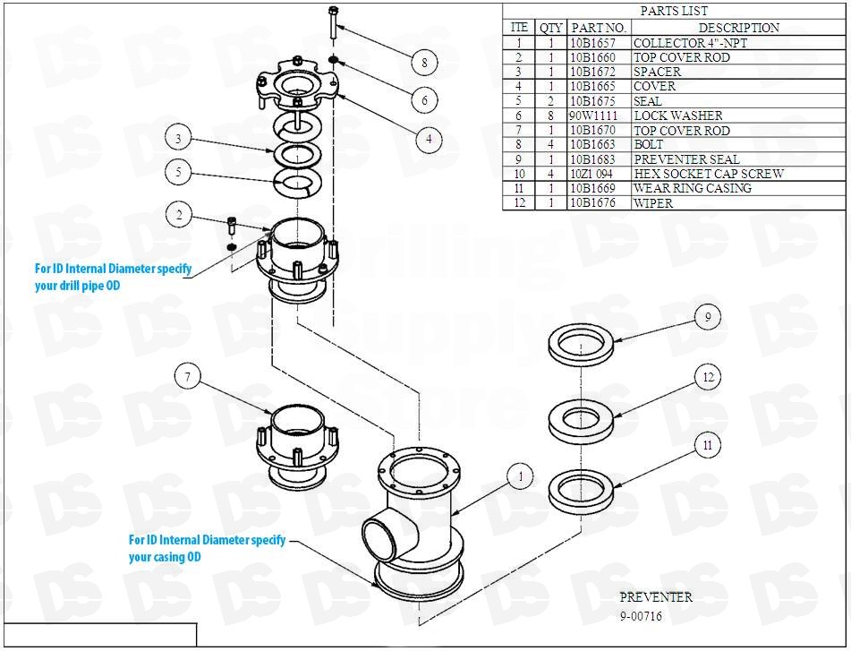 Diverter System