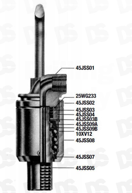 Core Water Swivel