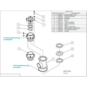 Diverter System