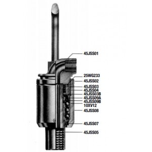 Core Water Swivel