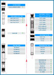 Conventional RC System