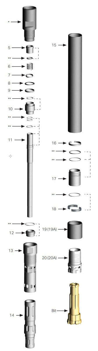 Reverse Circulation Hammers