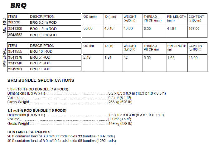 BRQHP™  Drill Rods