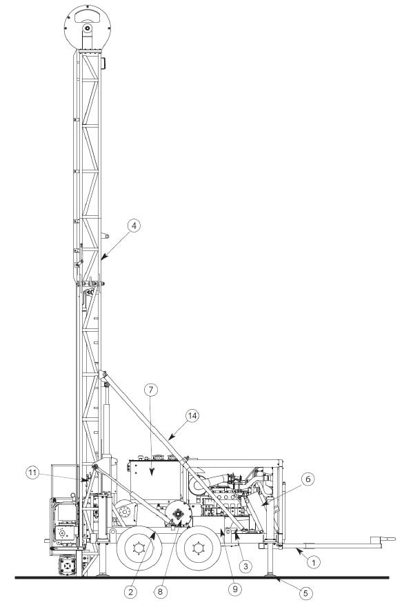 Atlas Copco Exploration Drilling Christensen CS14 Core Drill