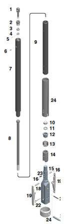 Boart Longyear PQ™ EZY LOCK OVERSHOT